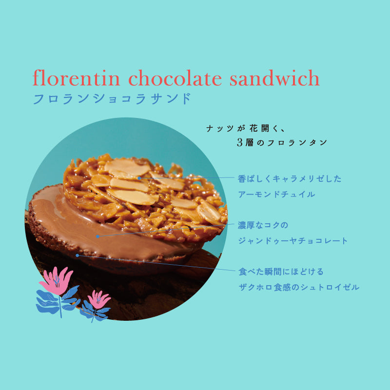 【オンライン限定】フロランショコラサンド4個入×猿田彦珈琲ペアリングセット